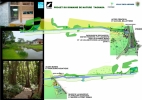 Musée de la mangrove et parc Taonaba - Les Abymes